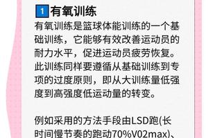 8岁到10岁篮球训练方法